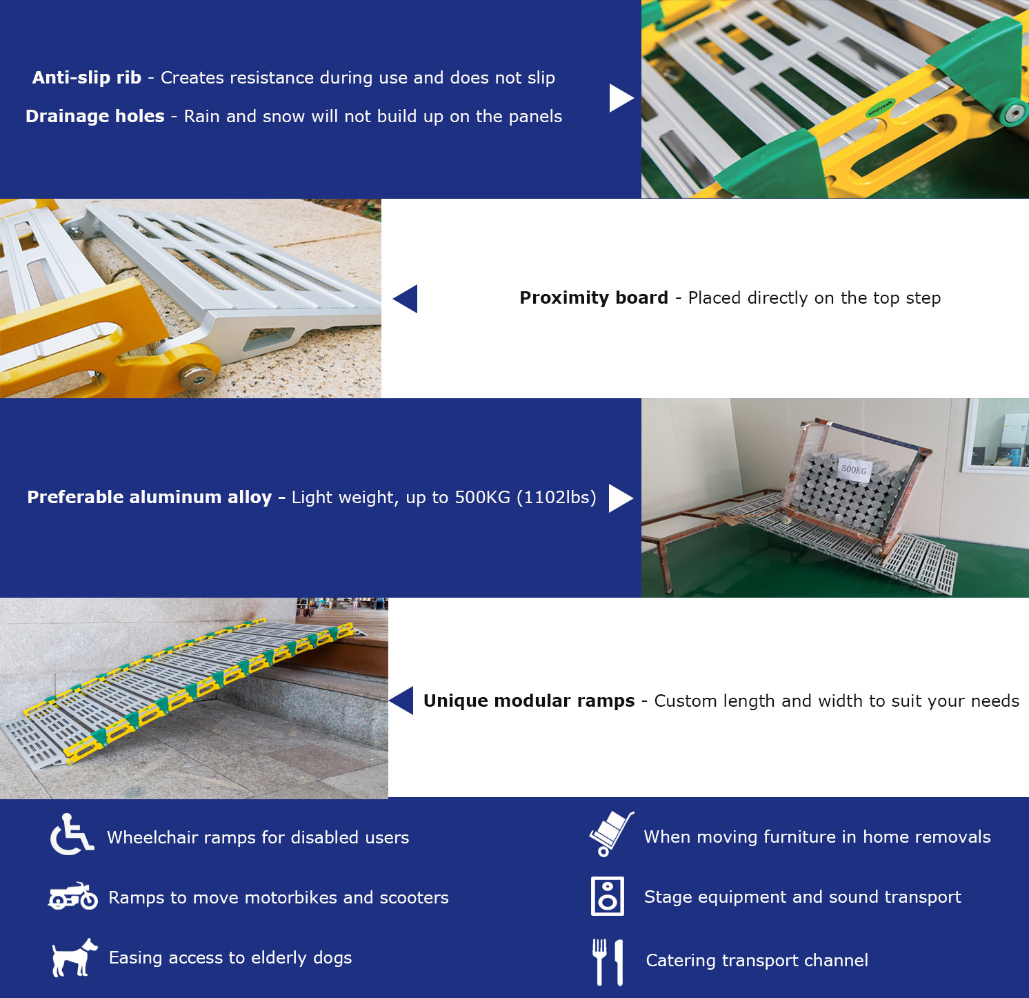 aluminum handicap ramp