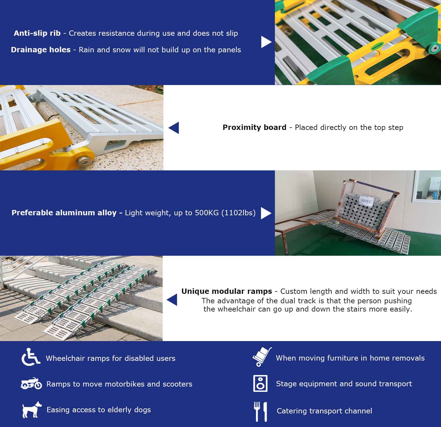 aluminum modular threshold ramp