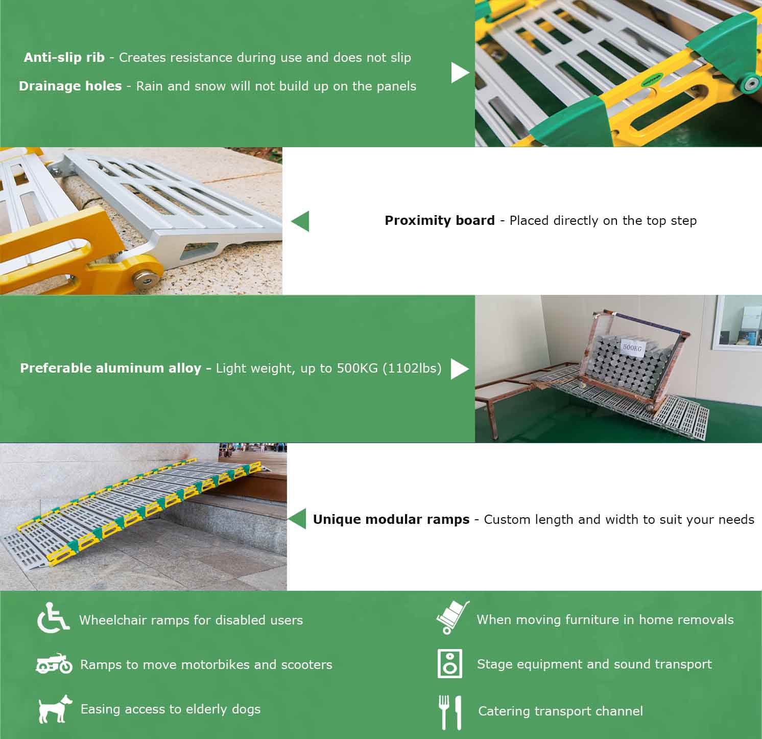 portable threshold ramp
